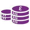Wakefield Boiler Installation Costs