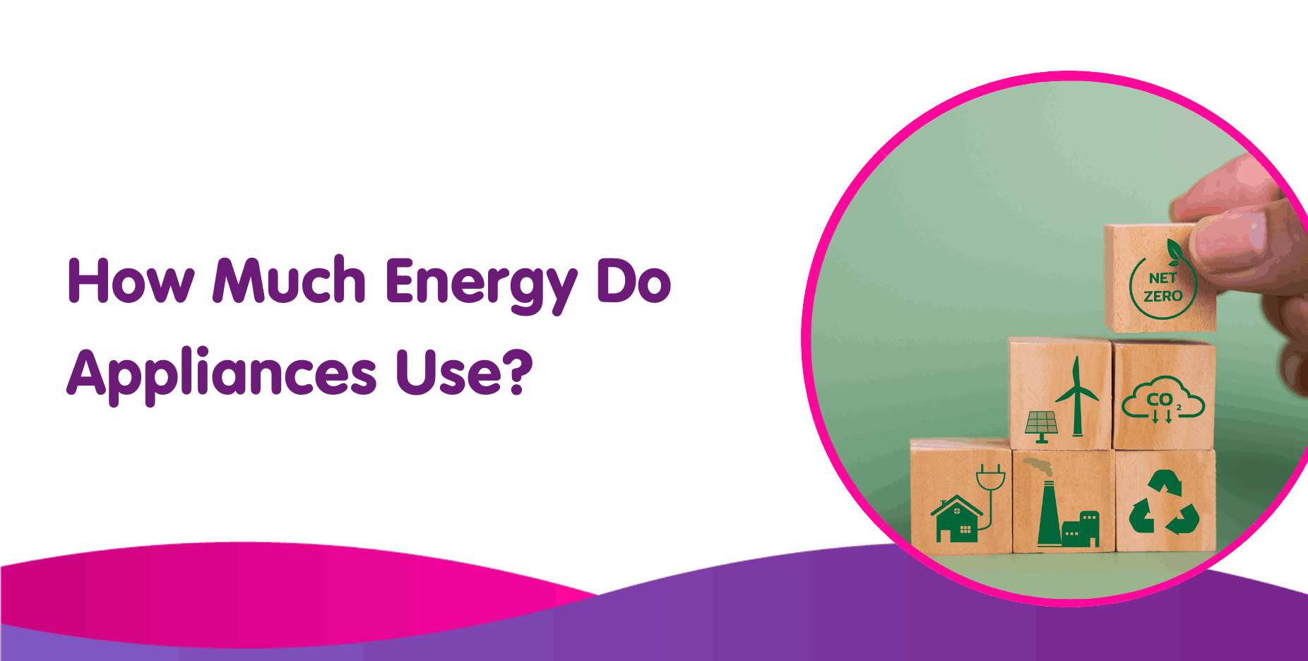 A graphic featuring the text "How Much Energy Do Appliances Use?" on the left. On the right, a hand stacks wooden blocks with green icons, such as a house, wind turbine, and recycling symbol, against a green background that subtly nods to efficient boiler installation practices.