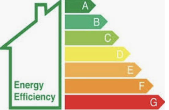 Worcester Bosch Greenstar Classic 34CDi Combi Boiler Review