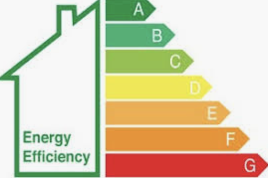 Worcester Bosch Greenstar 29CDi Classic Combi Boiler Review