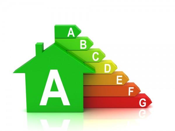 energy efficiency rating