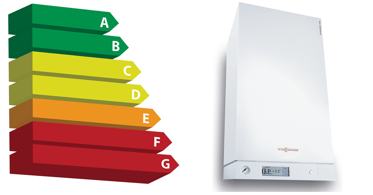 best combi boiler 2020