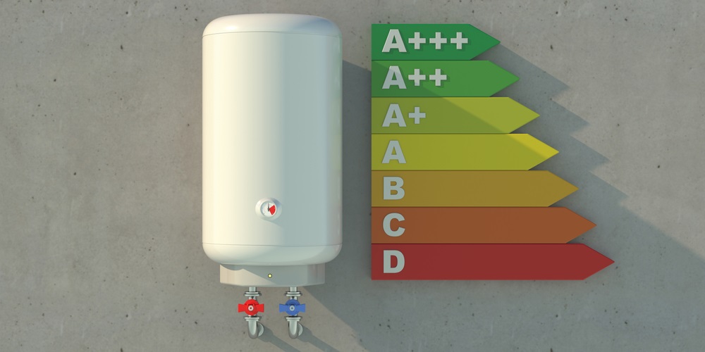 How Efficient Is My Boiler?